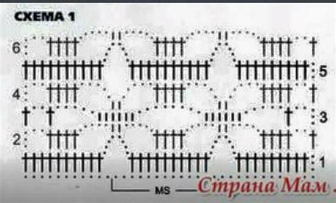 Pin En Dress Patr N Para Chaqueta De Ganchillo Capucha De Ganchillo