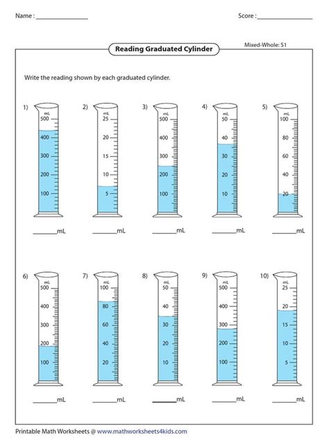 Reading A Graduated Cylinder Worksheet Graduated Cylinder Graduated