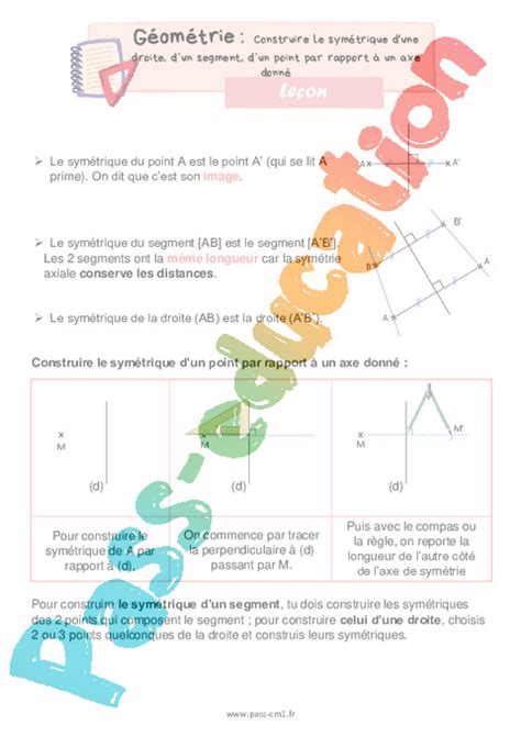 Construire Le Sym Trique D Une Droite Dun Segment Dun Point Par