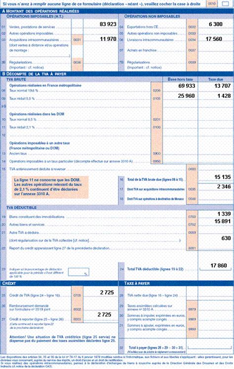 LA DECLARATION DE TVA