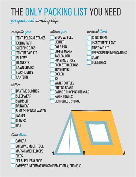 Camping 101: Packing, Protection, & Preparation – BMI Company, Inc.