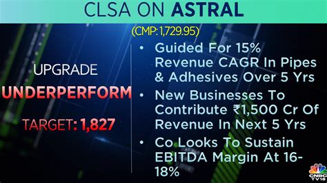 CNBC TV18 On Twitter CNBCTV18Market CLSA Upgrades Astral S Rating