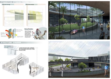 Bioarchitecture Research Center Graduation Project Behance