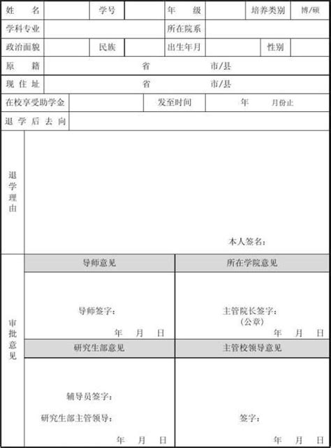 研究生退学申请书范文（八篇） 范文118