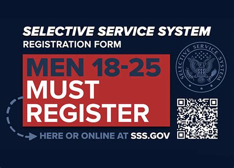 How To Find Out Your Selective Service Number Plantforce21