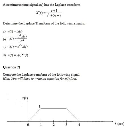 Solved A Continuous Time Signal Xt Has The Laplace Transform S1