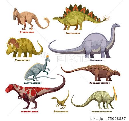 Types Of Dinosaurs Pictures With Names