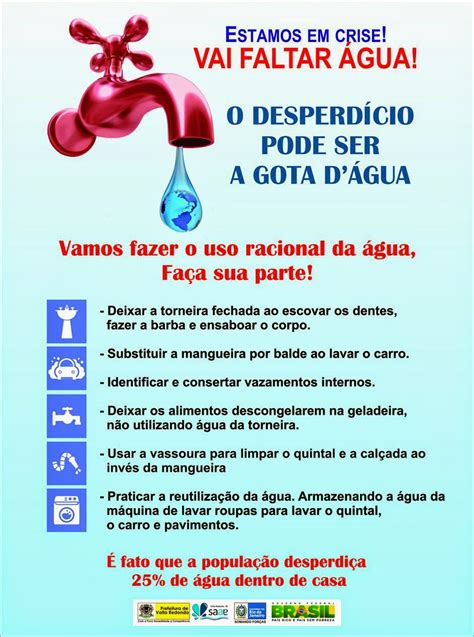 Evitar Desperdício De Água - Texto Desperdício De água - FDPLEARN