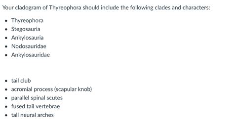 Solved Your cladogram of Thyreophora should include the | Chegg.com