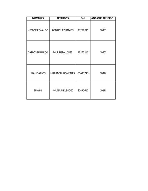 Computacion basico para estudiantes | Ejercicios de Computación ... 