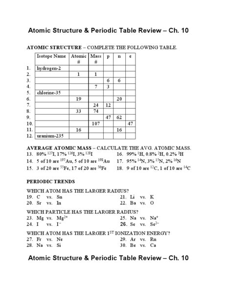 Periodic Table Worksheet 1 Cabinets Matttroy