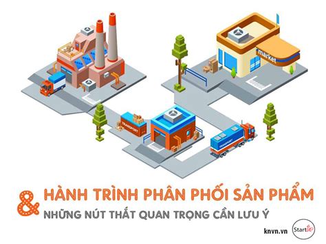 HÀNH TRÌNH PHÂN PHỐI SẢN PHẨM VÀ NHỮNG NÚT THẮT QUAN TRỌNG CẦN LƯU Ý