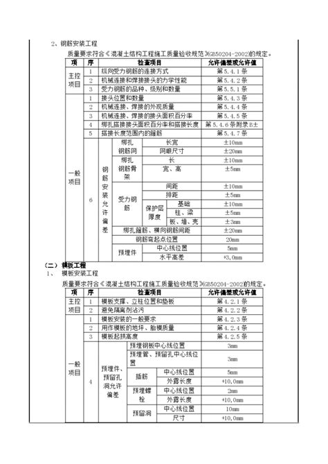 框架结构混凝土浇筑工程实施技术交底 框架结构 土木在线