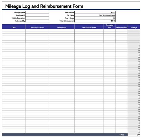 Free Mileage Log Template ~ Excel Templates