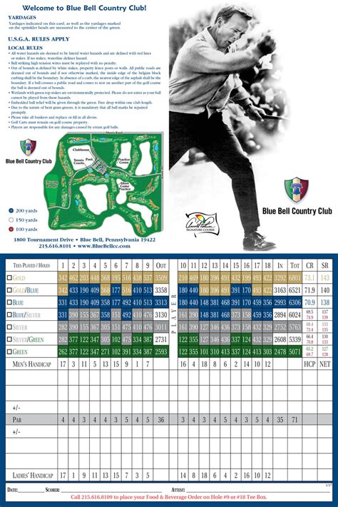 18 Hole Scorecards Golf Associates