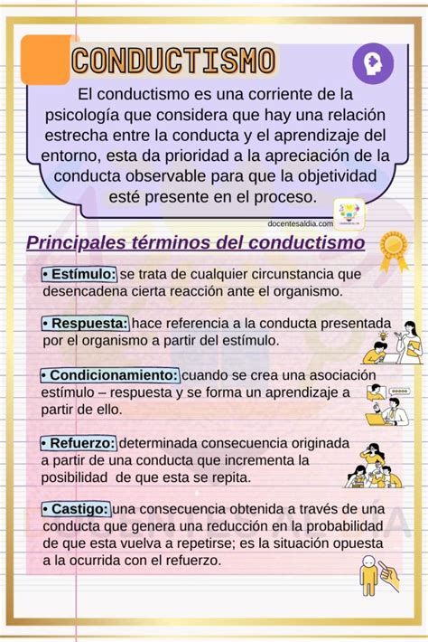 Ejemplos de conducta en psicología evitación agresividad y búsqueda