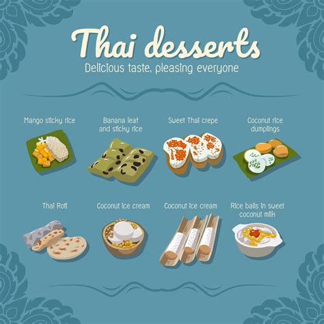 Thai Desserts Poster Design 965996 Vector Art at Vecteezy