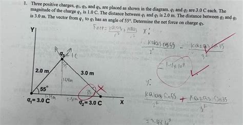 Solved 1 Three Positive Charges Q1q2 And Q3 Are Placed