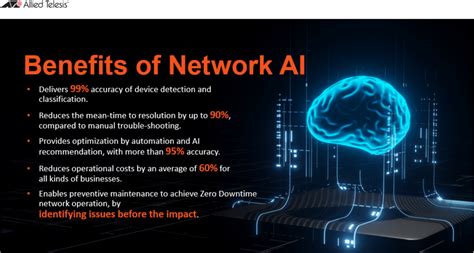 What True Innovation In Networking Looks Like Allied Telesis Asia