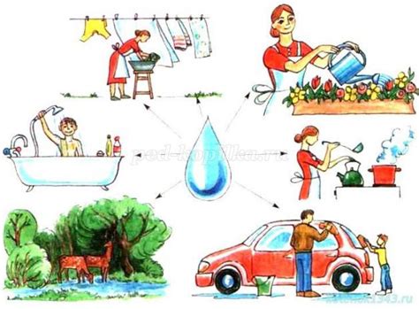 Блог Людмила Викторовна Мурашко