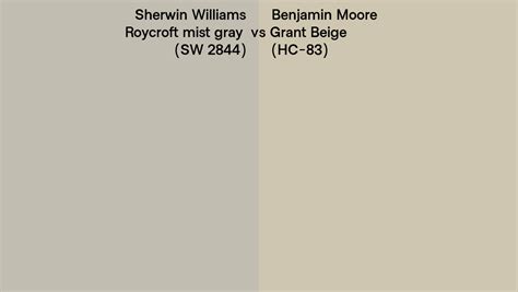 Sherwin Williams Roycroft Mist Gray SW 2844 Vs Benjamin Moore Grant