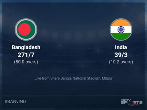 Bangladesh Vs India Live Score Over 2nd Odi Odi 6 10 Updates Cricket News