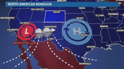 When And What Is Monsoon Season In Colorado