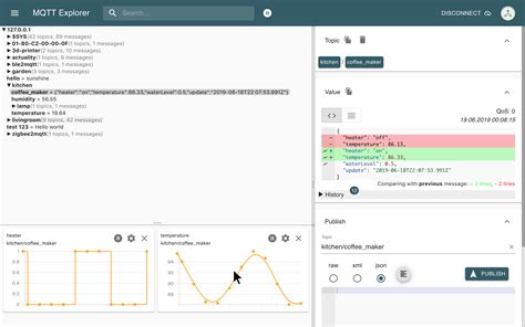 Install Mqtt Explorer On Linux Snap Store