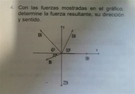 Con Las Fuerzas Mostradas En El Grafico Determine La Fuerza Resultante