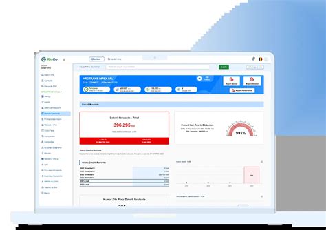 Datorii Restante La Bugetul De Stat Risco