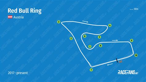 Red Bull Ring Circuit Information Racefans