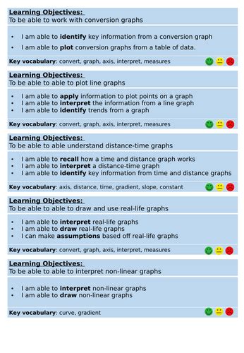 Year 8 Real Life Graphs Teaching Resources