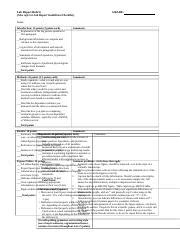 Bio 353 Human Phys Lab Report Rubric 2021 1 Doc Lab Report Rubric