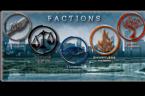 What Faction Are You? 