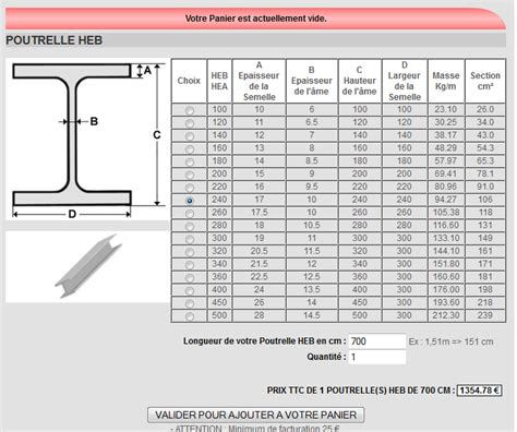 Calcul Section Ipn Ipe Pour Soutien Tage Encore Un O