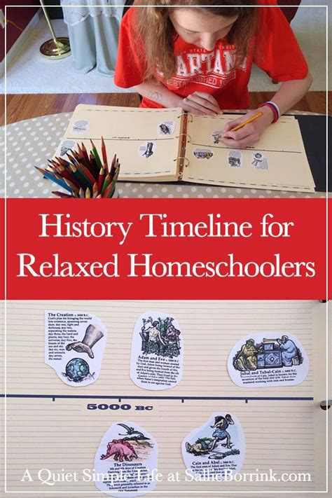 History Timeline For Relaxed Homeschoolers From Homeschool In The Woods