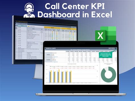 Call Center Kpi Dashboard Excel Kpi Report Template Dynamic Reporting Dashboard Etsy