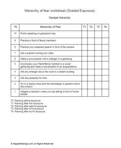 Hierarchy Of Fear Worksheet Graded Exposure Happiertherapy