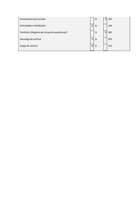 Grilla de evaluación de plataformas dokeos PDF