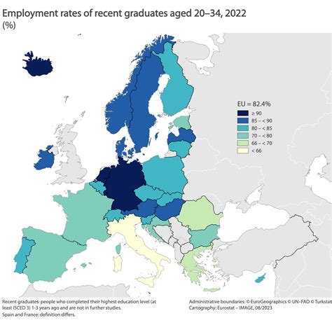 Employment rates of recent graduates aged 20-34, 2022 : r/europeanunion