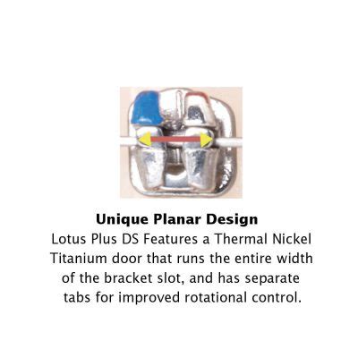 Lotus Plus DS Interactive Patient Kits Ortho Technology S Version