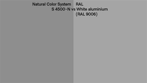 Natural Color System S N Vs Ral White Aluminium Ral Side By