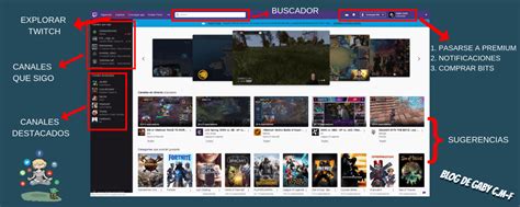 Guía para transmitir en Twitch Todo lo que necesitas saber