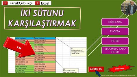 Excel İki Sütunu Karşılaştırmak Ürün Kodları YouTube