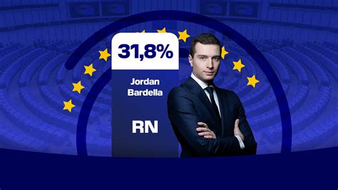 Alerte Info Jordan Bardella Ne Sera Pas Candidat Aux L Gislatives