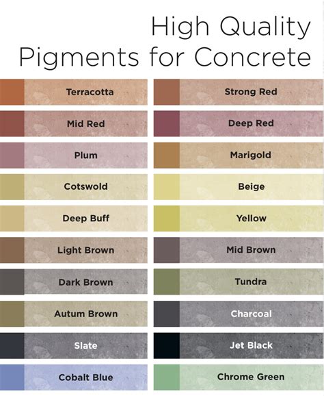 Enhancing Concrete With An Array Of Vibrant Colours Hopkins Estates