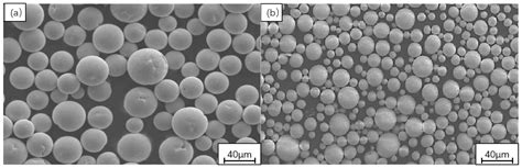 Processes Free Full Text Effect Of Y O Content On Microstructure