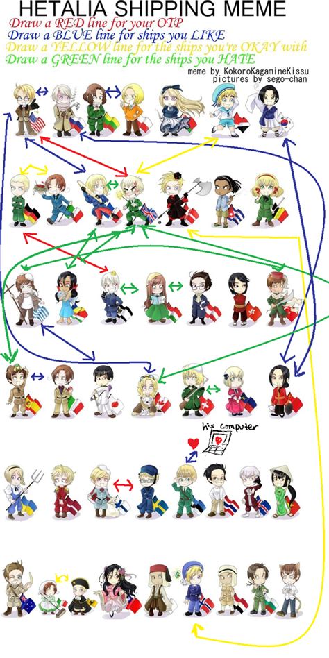 My Hetalia Ships By Sakakithetomiyoto On Deviantart