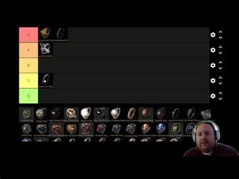 My DS1 Rings Tier List : r/darksouls