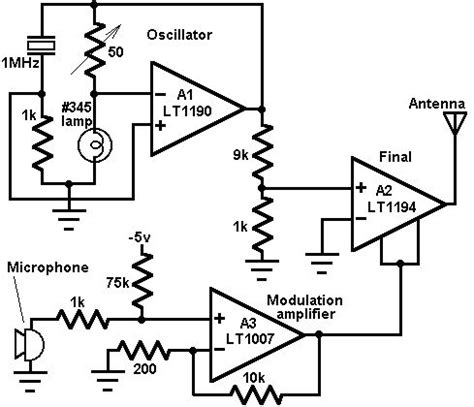 AM TRANSMITTER ANTENNA RESOURCES